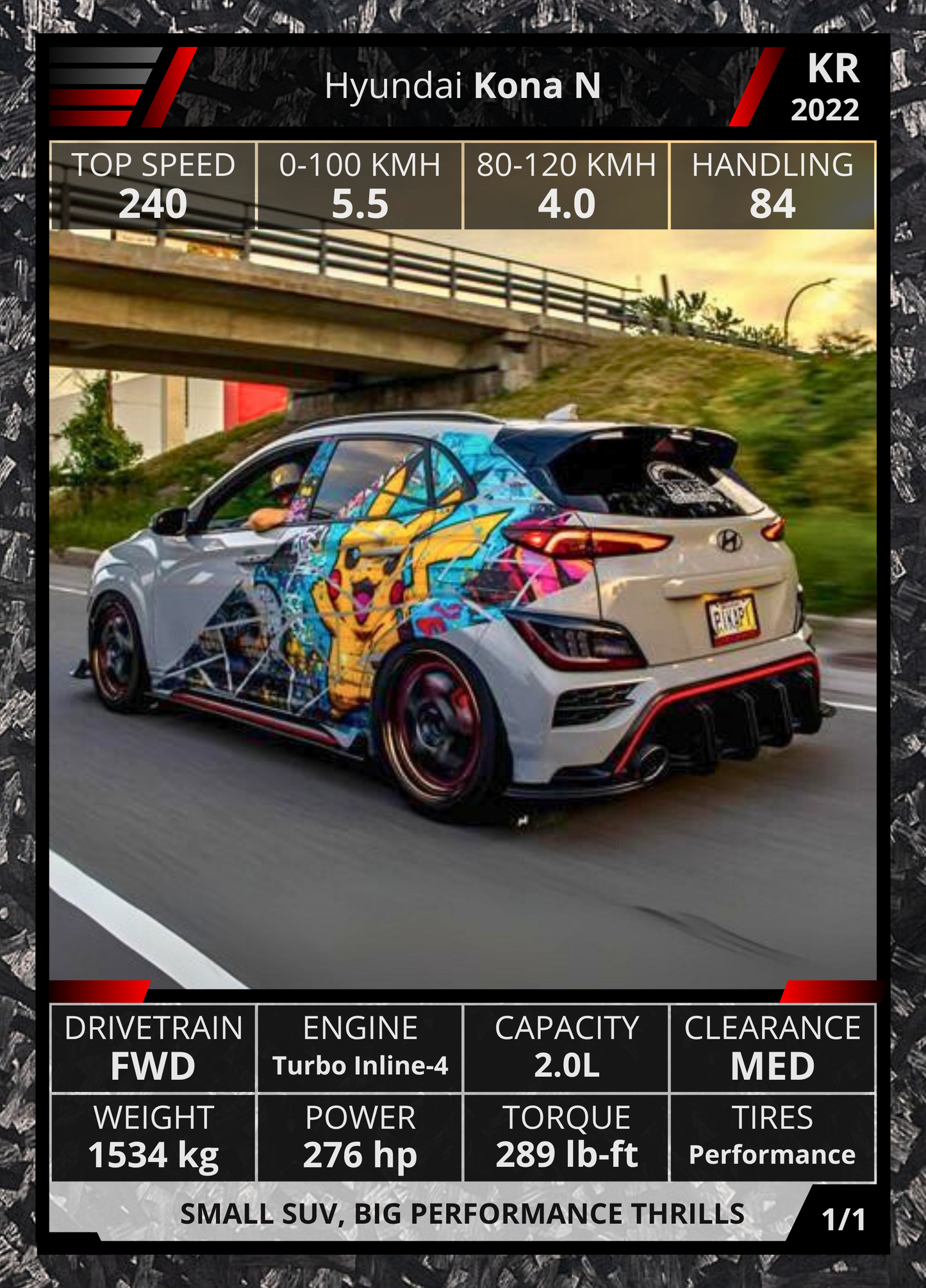 Custom Car Card – Collectible Card in Acrylic Display - Single Premium Package