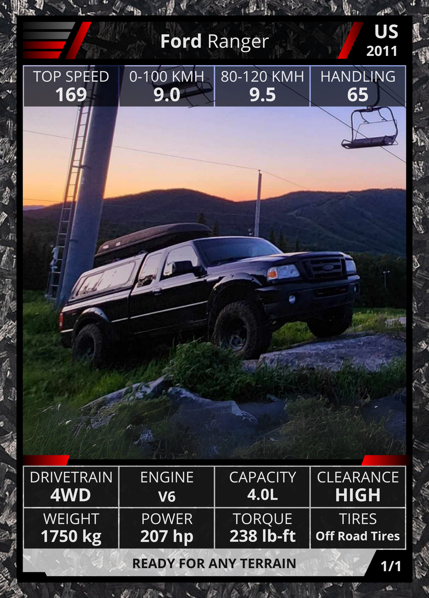 Custom Car Card – Collectible Card in Acrylic Display - Single Premium Package