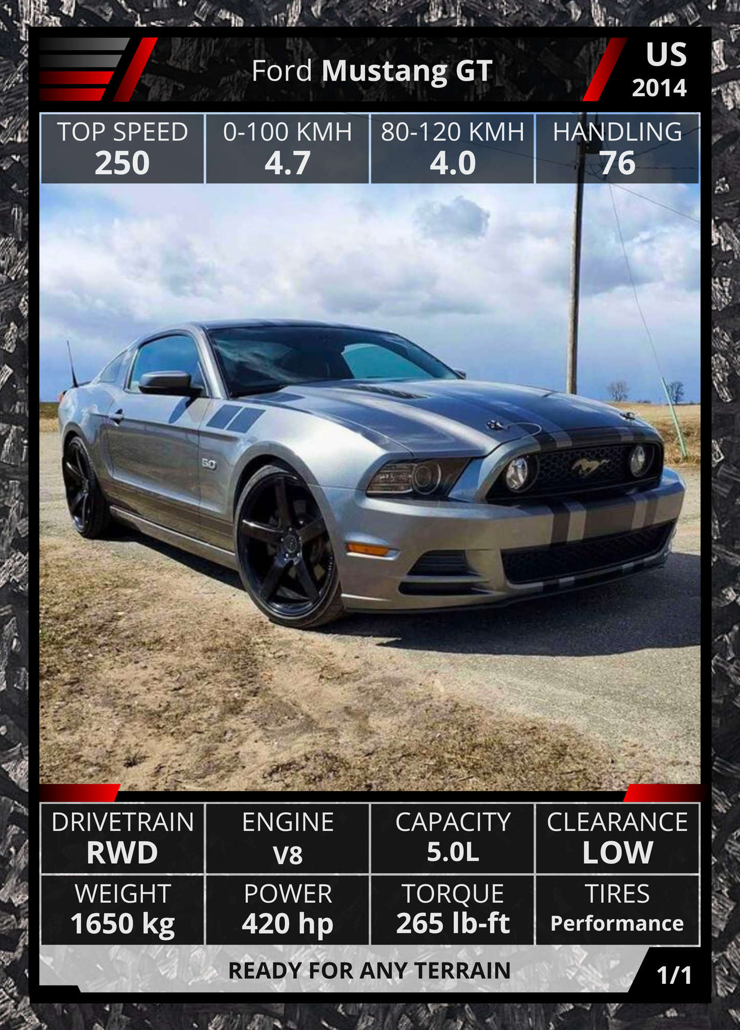 Custom Car Card – Collectible Card in Acrylic Display - Single Premium Package