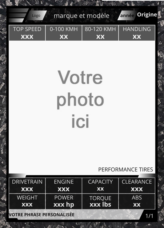 Cartes personnalisées